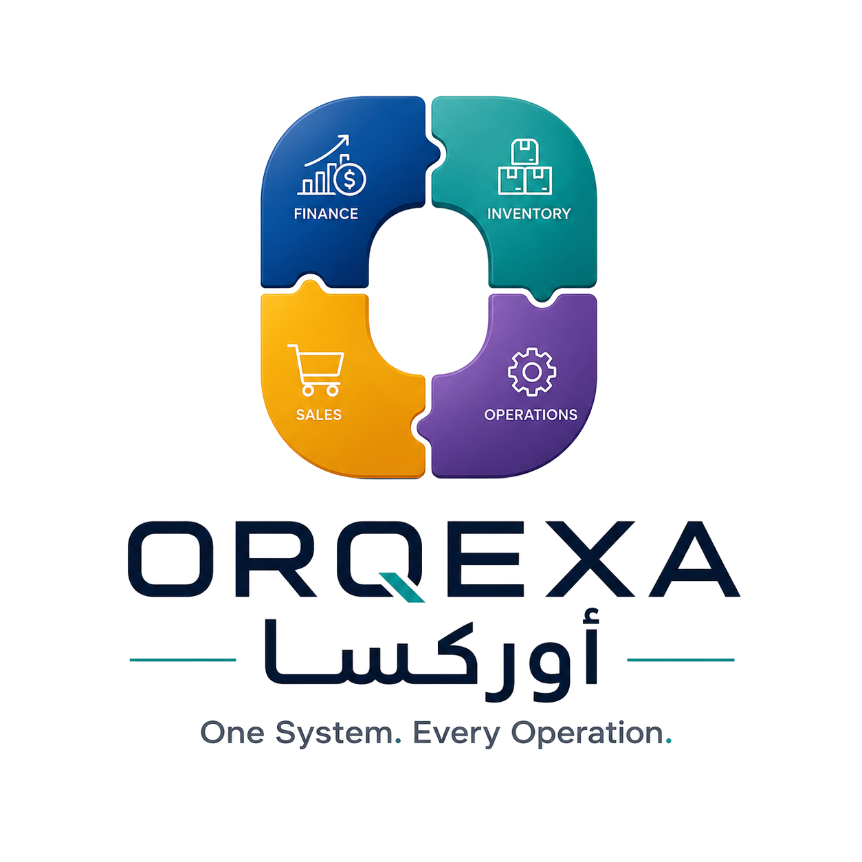 ORQEXA